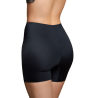 Bye-Bra - Light Shorts Noir Taille Xl